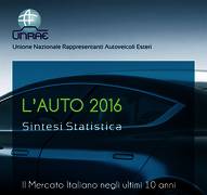 L'auto 2016. Sintesi statistica