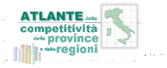 Atlante della Competitività delle Province e delle Regioni